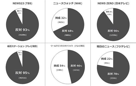 プチトマト 無修正 Search